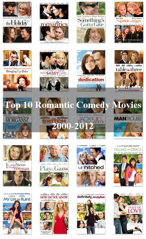 Top 10 best romantic movies
