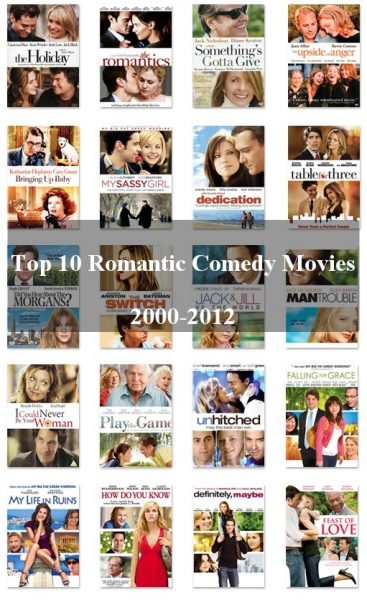 Top 10 Best Romantic Comedies